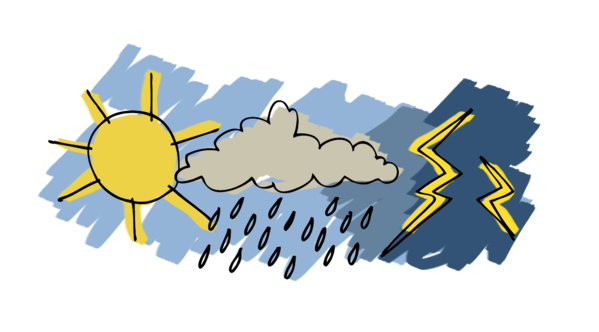 Des nuages à caractères pluvio-orageux pour les prochaines 24H