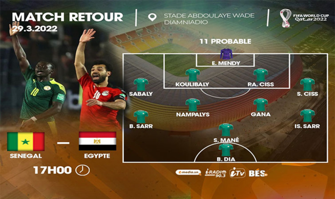 Barrages Coupe du Monde : Le onze officiel des Lions face à l’Egypte !