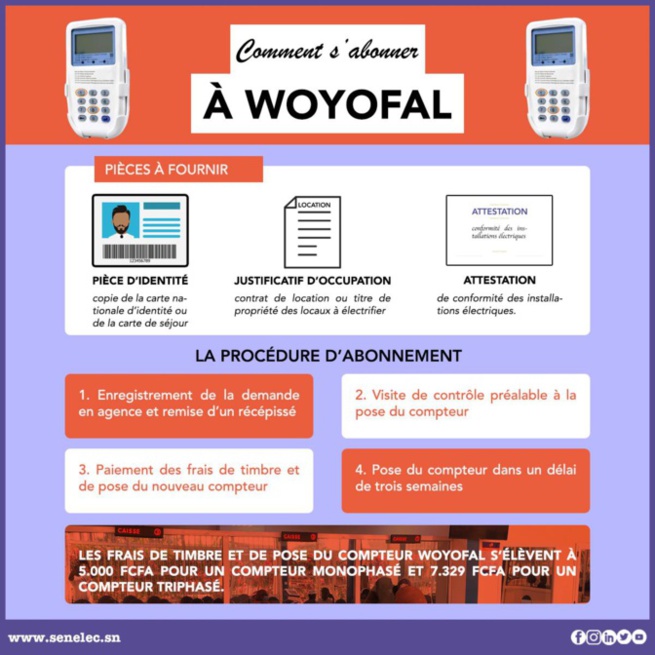 WOYOFAL : La nouvelle procédure pour s'abonner