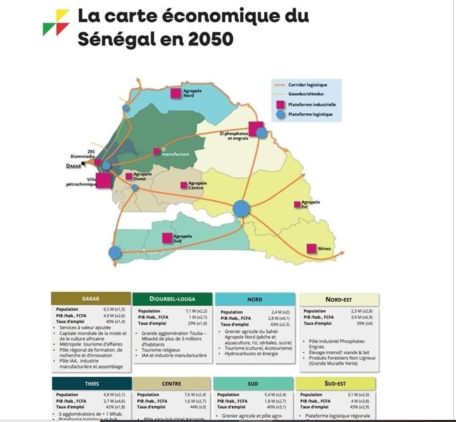 « Un nouveau référentiel pour le Sénégal, l’avenir s’écrit à l’Est », Par Dr. Seydou Kanté