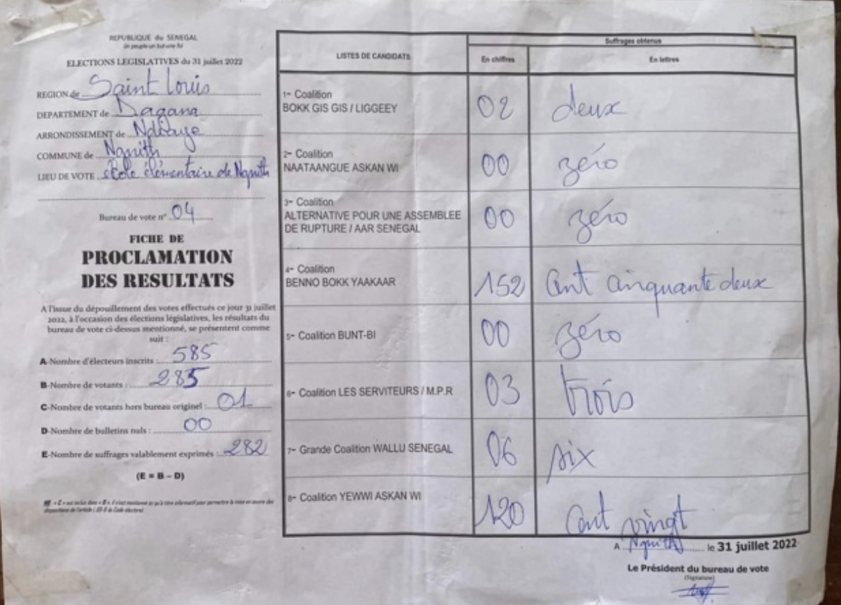 Législatives 2022/ Dagana : BBY gagne le Centre de Mbayene, Commune de Gnith