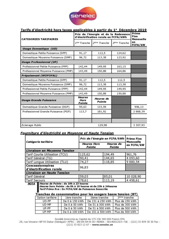 Sénélec : la grille tarifaire appliquée depuis 1er décembre 2019