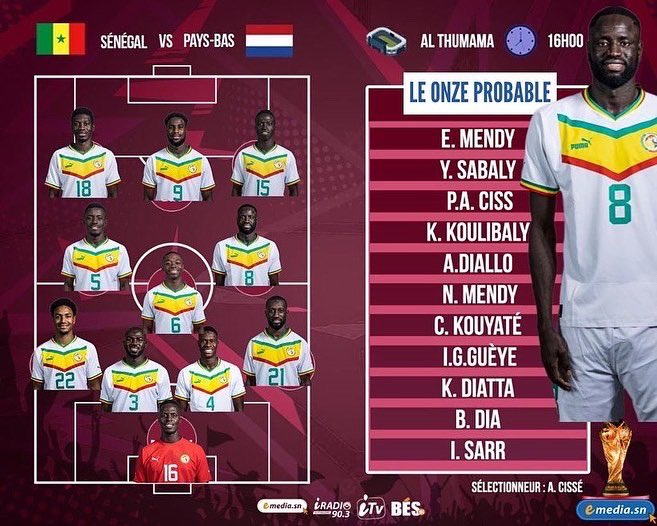 Urgent – Sénégal vs Pays-Bas: Voici Le Onze de départ probable