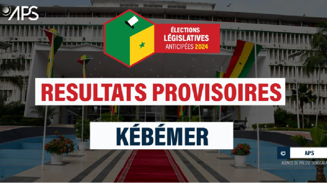 Kébémer : Pastef triomphe largement avec 39 375 voix suivi de Takku-Wallu Sénégal