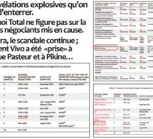 Vente de carburant toxique au Sénégal : Chronique d’un scandale