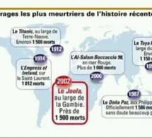 Les naufrages les plus meurtriers de l'histoire récente