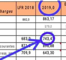 Amalgame : 743,41 milliards FCFA, c’est la masse salariale de toute l'administration sénégalaise et non les indemnités des cabinets ministériels (Investigations)