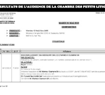 Tribunal de Commerce: délibérés vidés de la Chambre des petits litiges du 21 mai 2019