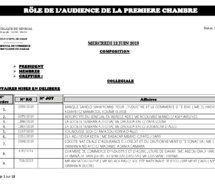 Rôle de l'Audience de la Première Chambre du tribunal du Commerce de ce mercredi 12 juin 2019