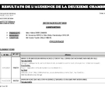 Tribunal du Commerce : Délibérés des Audiences du jeudi 4 juillet 2019