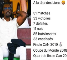 Football / Départ réclamé d’Aliou Cissé: Les Sénégalais ont-ils déjà digéré ses succès ?