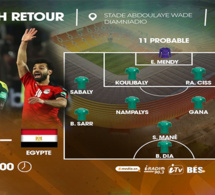 Barrages Coupe du Monde : Le onze officiel des Lions face à l’Egypte !