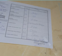 Législatives / Grand Dakar Issa Kane, B11: YAW sur sa lancée avec 117 voix contre 73