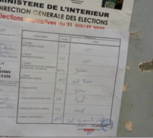 Législatives / Grand Dakar, Issa Kane B9: YAW surclasse BBY avec 157 voix contre 103