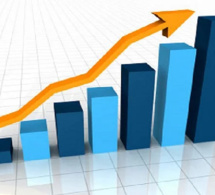 UEMOA : Les perspectives de croissance restent positives malgré la persistance de nombreux risques (FMI)