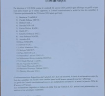 Publiée hier par le Conseil constitutionnel : la liste des candidats à l'élection présidentielle du 25 février 2024