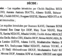 Décision du Conseil constitutionnel : la liste des candidats aux requêtes rejetées