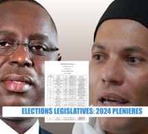 Retour sur les Législatives anticipées au Sénégal (2001-2024) : Une lutte politique intense en perspective